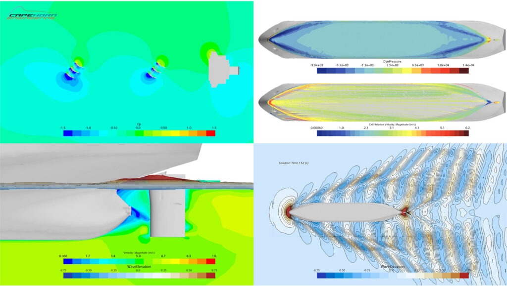 wasp cfd 3w