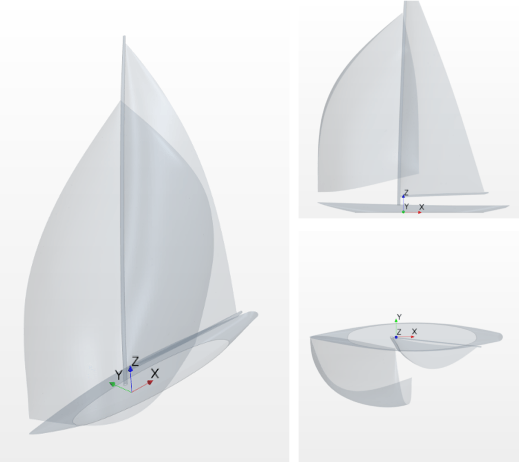sailing yacht system of reference