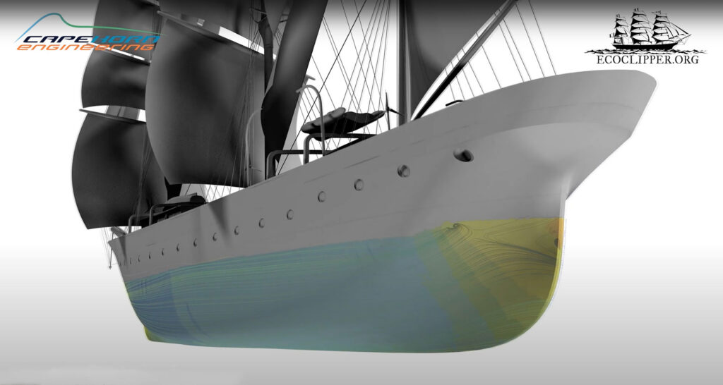 cfd stramlines