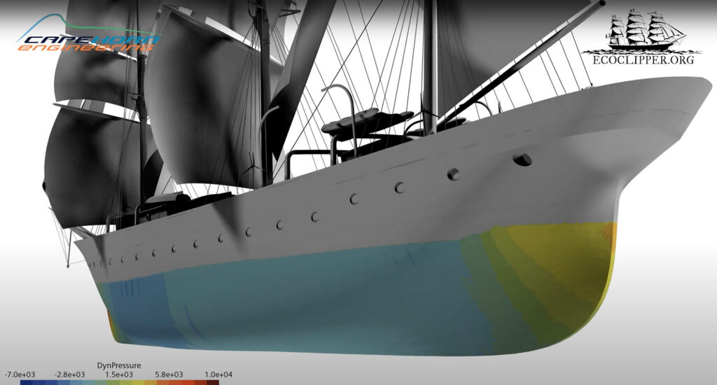 cfd 3 simulation w